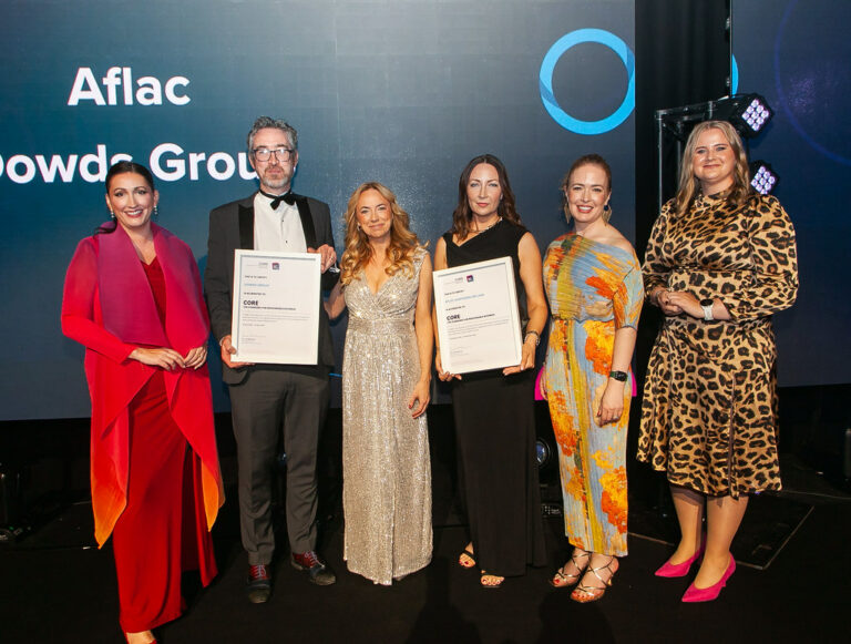CORE – The Standard for Responsible Business